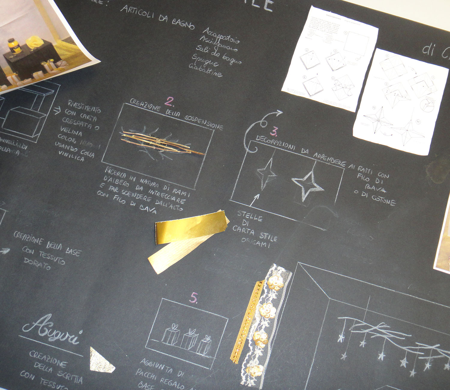 Progetto di vetrina sviluppato da uno studente di Visual Merchandising
